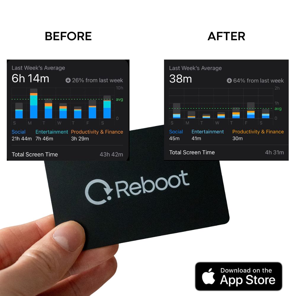 Reboot Card + Protocol - Bundle